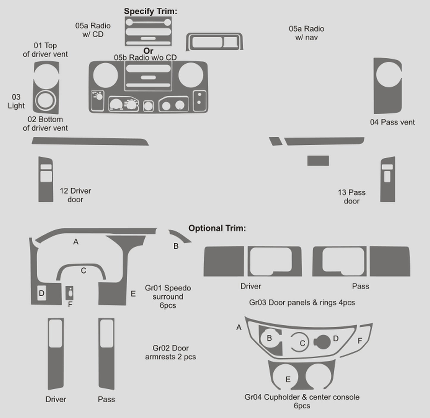 Ford Econoline Wagon (Van) 2009-2016