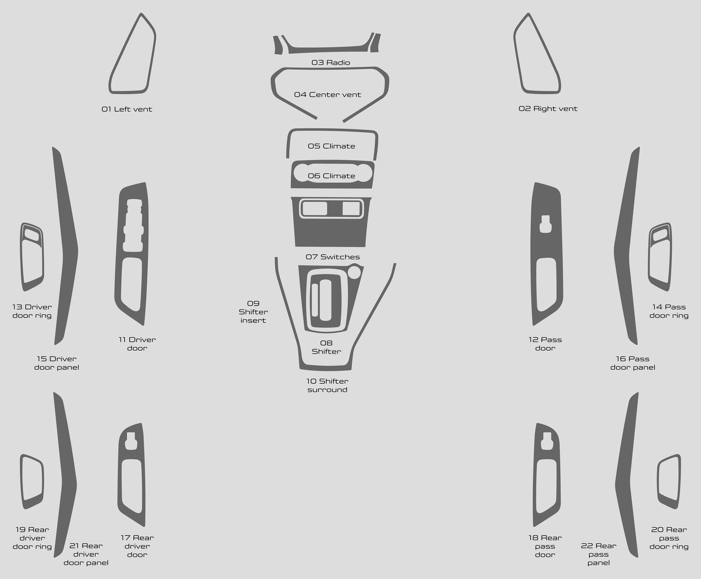 Ford EcoSport (SUV) 2020-2020