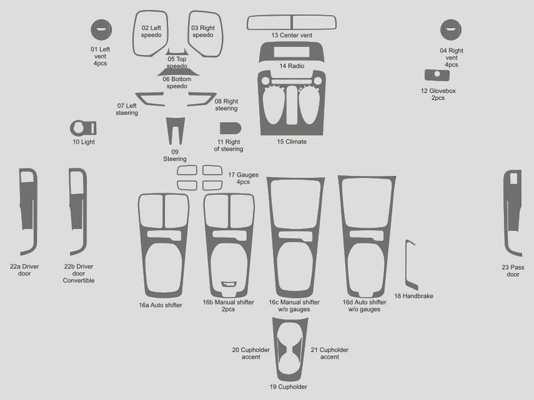 5th Gen Camaro Interior Kit